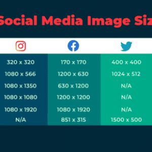 social media image sizes   networks cheatsheet start