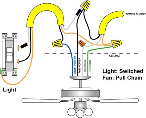ceiling fan light kit wiring diagram bestsy
