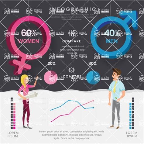 Sex Differences Comparison Infographic Template Infographic Template