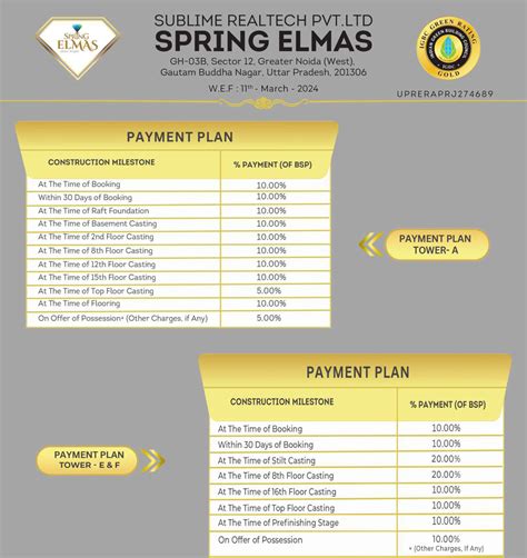 spring elmas price list latest prices payment plan