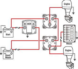dual battery switch wiring diagram  faceitsaloncom