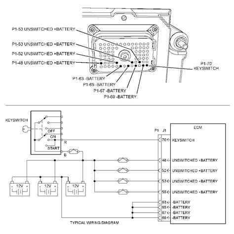 cat  ecm wiring diagram yarnium