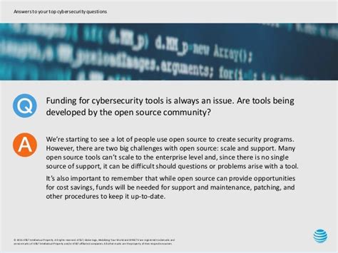 answers   top cybersecurity questions