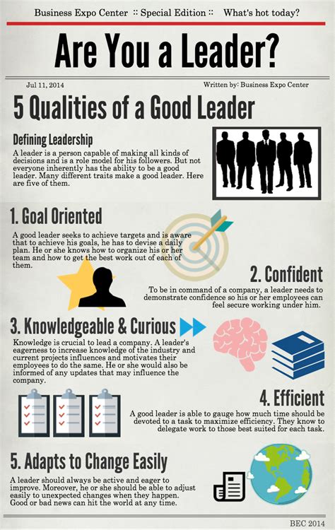 here are some characteristics of a good leader good leadership