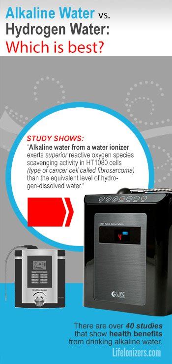 Alkaline Water Vs Hydrogen Water Which Is Best Life Ionizers
