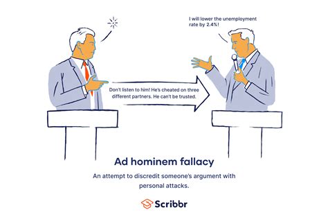 ad hominem fallacy definition examples