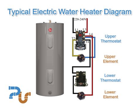 wiring diagram   gallon electric water heater water electric heater  adjust  temperature