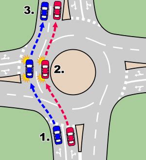 roundabout basics roundabout basic map screenshot
