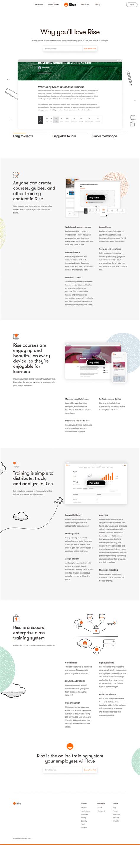 rise features page saas landing page