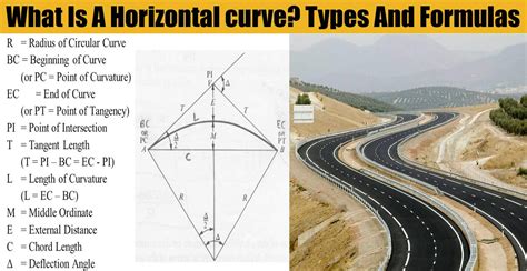 horizontal curve types  formulas engineering discoveries