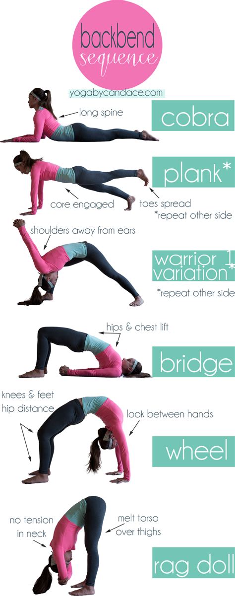 backbend yoga sequence  beginners kayaworkoutco