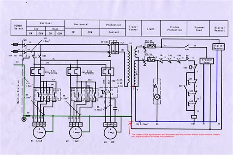 ross wiring electrical wiring australia diagrams freecell