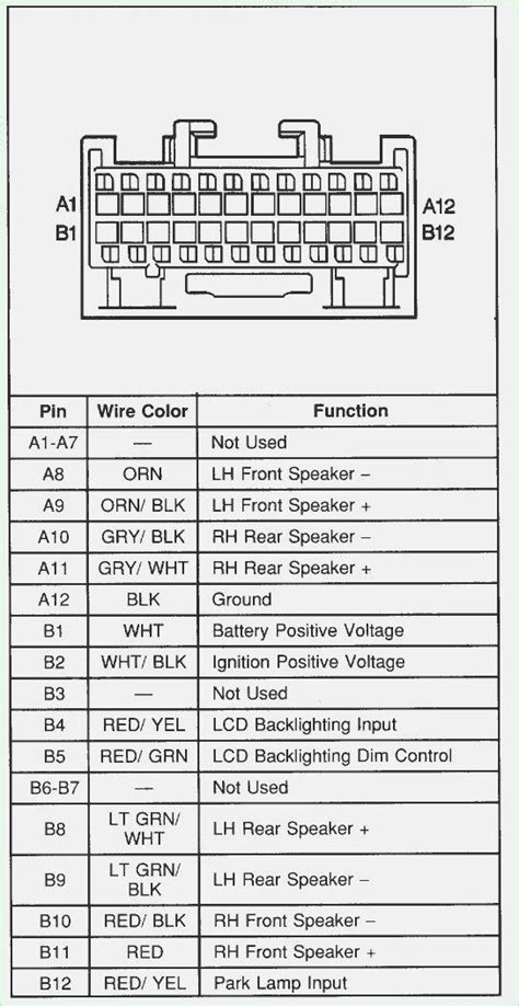 chevy tahoe radio wiring harness