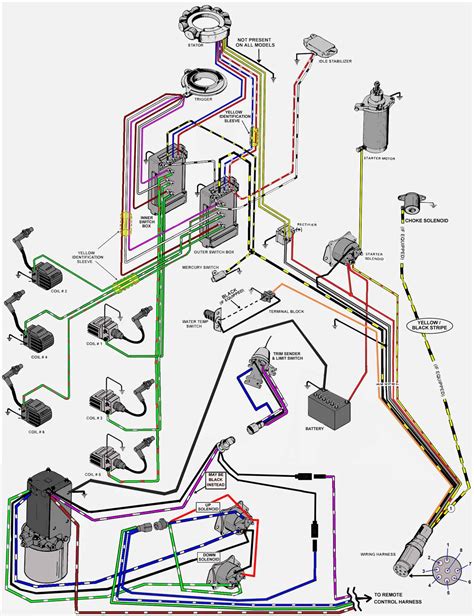 mercury outboard wiring diagrams mastertech marin
