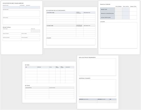 executive project status templates smartsheet