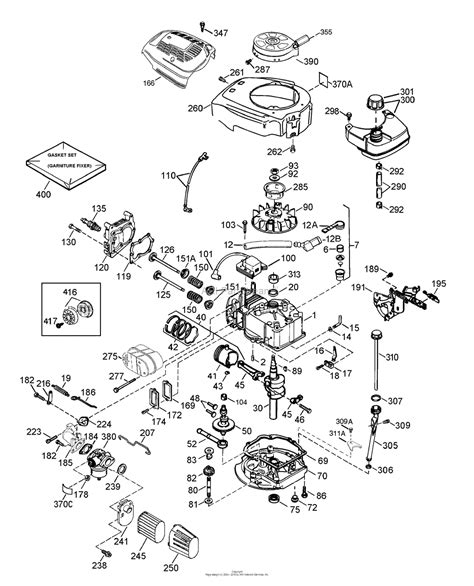 toro recycler  parts diagram wwwinf inetcom