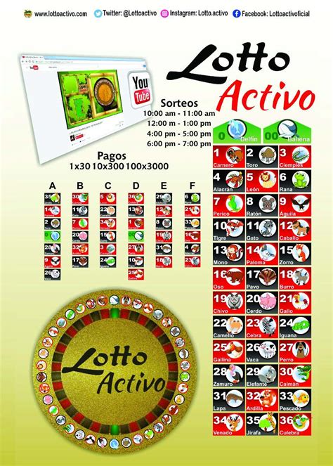 ruleta activa lotto activo twitter