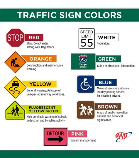 indian traffic signs   meanings