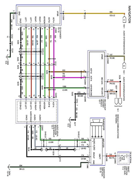 ford expedition radio wiring diagram  latest escape fair   stereo ford