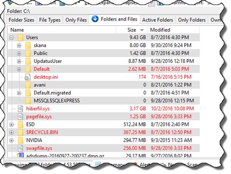 inclusive directory list  windows  showing  subfolders  files showsize