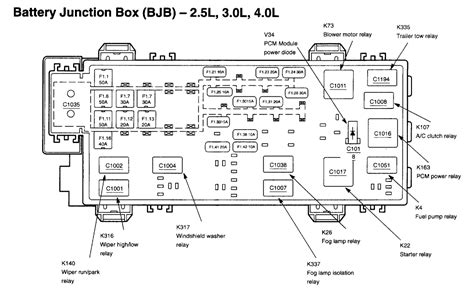 ford ranger xlt fuse box schematic diagram