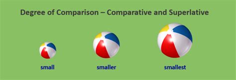 degree  comparison comparative  superlative examples