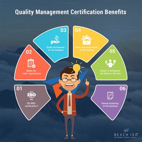 benefits  quality management certification infographic  learning