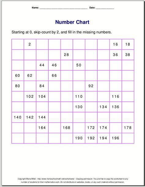 printable number charts   charts  counting skip counting  number writing
