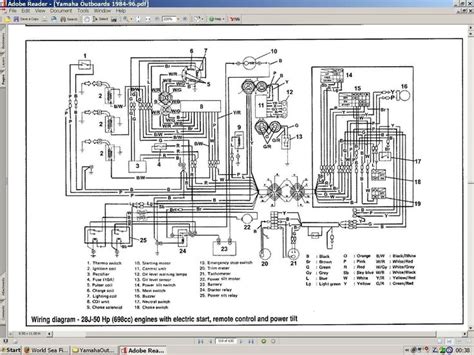 wiring diagram yamaha outboard ignition switch  johnson outboard   outboard diagram