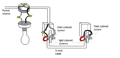handymanwire wiring       switch