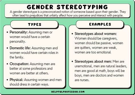 17 gender stereotype examples for men and women 2024