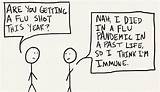 Flu Shot sketch template