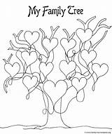 Tree Family Drawing Template Getdrawings Printable Blank sketch template