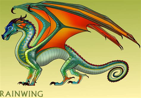 dragons wings  fire wiki fandom