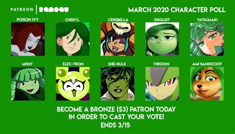 march 2020 patreon character poll by tansau