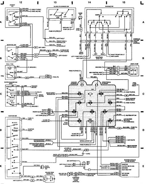 jeep yj wiring diagram jan wwwmychoice kaisar