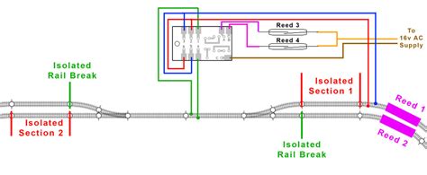 wiring  common section layout