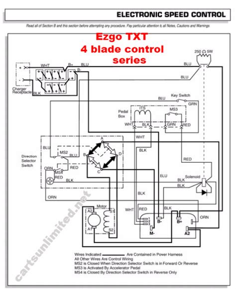 ezgo wiring diagram