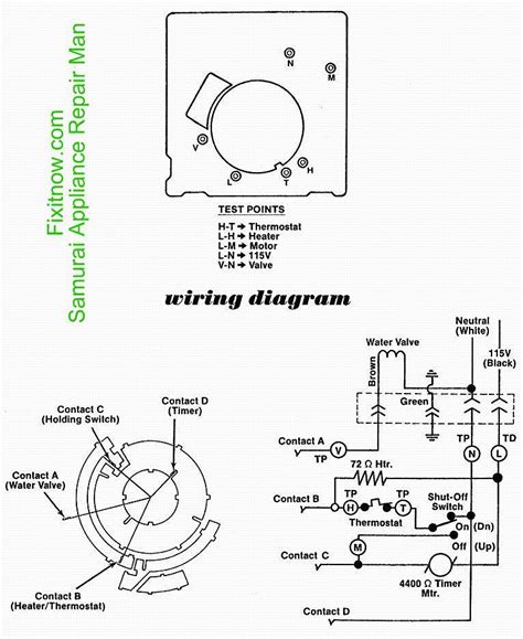 wiring diagrams  schematics samurai appliance repair man