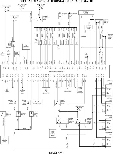 kenworth  wiring schematic  kenworth  fuse box diagram wiring diagram post