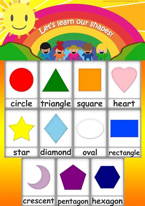 shape flashcards teach shapes  printable flashcards posters