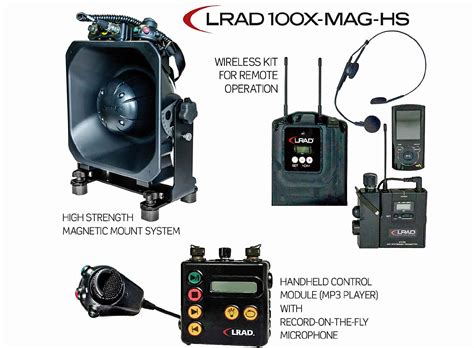 lrad   hat trick   astors awards   action american security today