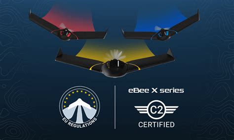 dji mavic    drones receive eu class certificates