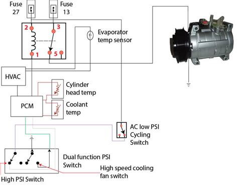 ac wiring diagram  wiring diagram  schematics