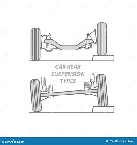 difference  car rear suspension types solid axle beam  rear independent suspension