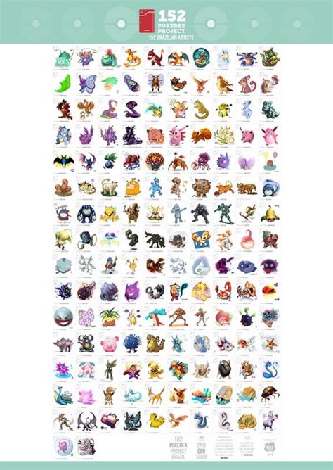 Brazilian Artists Reinterpret All 152 Original Pokémon