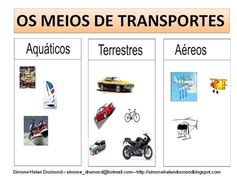 Simone Helen Drumond Os Meios De Transportes