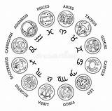 Segni Zodiacale Oroscopo Astrologico sketch template
