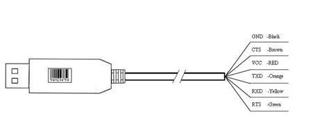 rs  usb wiring diagram easy wiring