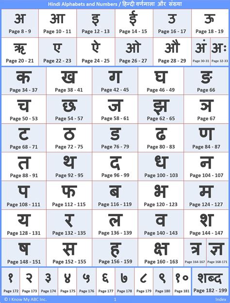 anna petersen colouring hindi alphabet vowels hindi varnamala